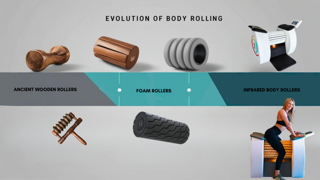 Tuning the Human Machine: Why Athletes Use the Rolf Method for Peak Performance